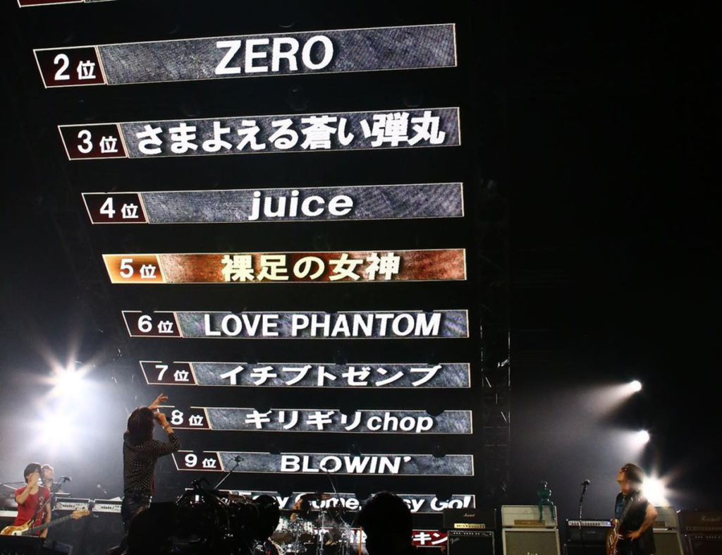 「B'z LIVE演奏回数ランキング」の写真